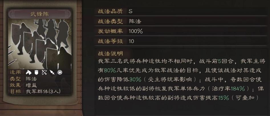 三国志战略版：必看！武锋黄忠，一支由边角料战法组成的T1队伍