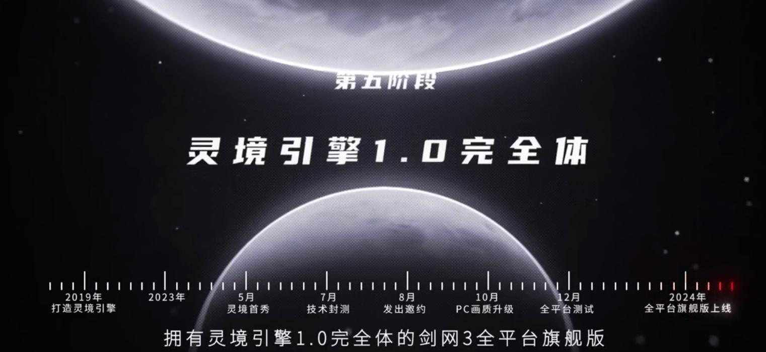 宣战唐三,unity引擎和虚幻3