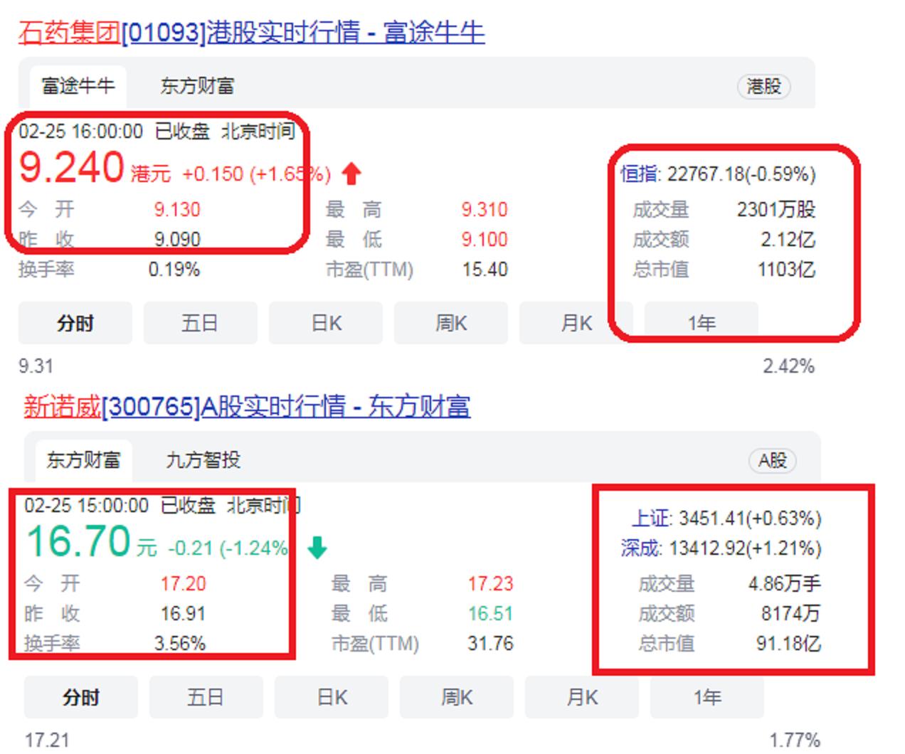 石家庄95后新晋首富叫什么,石家庄00后新晋首富