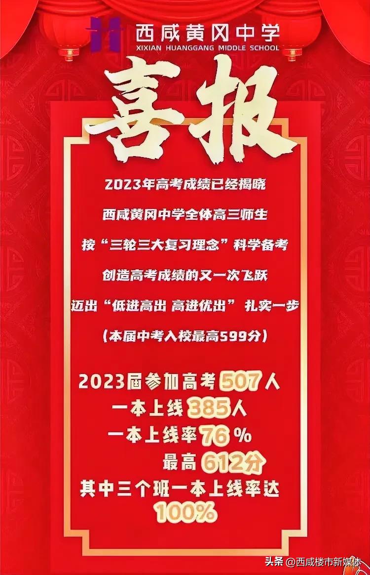 9校官宣成绩，咸阳3校引排位之争！高新沣东中学实力涌现