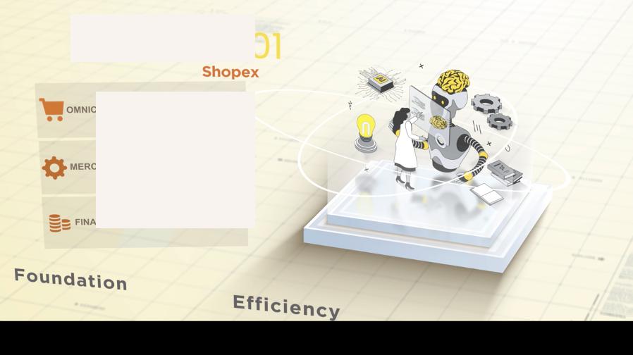 成就客户奋斗为本,成就客户赋能企业