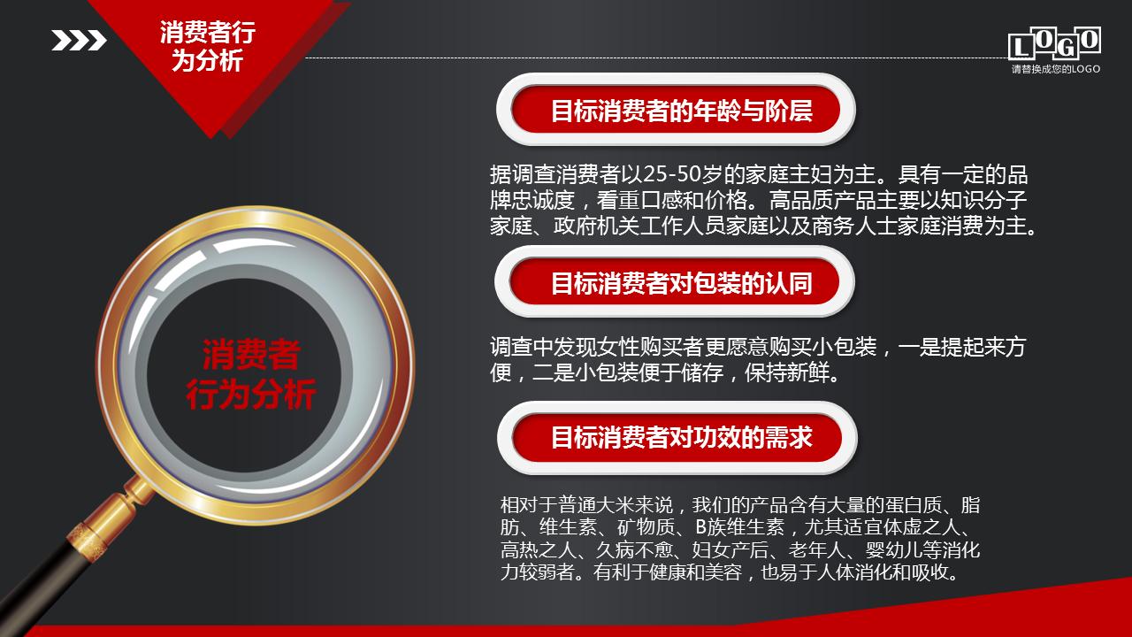 销售市场规划方案ppt图片,营销销售ppt