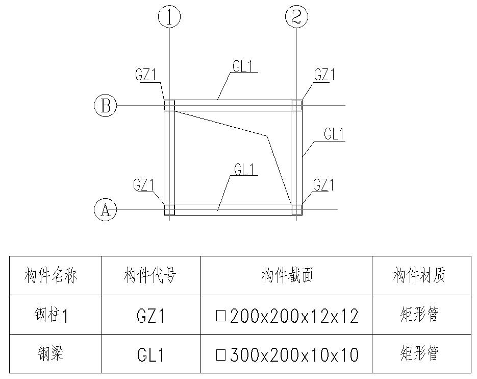 楼板每平米承重500公斤如何加固,楼板开洞加固最新方法
