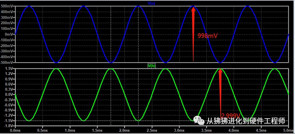 源极保护电路,单极电压放大电路