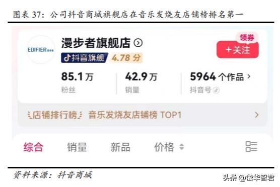 漫步者音响ai,漫步者音频产品