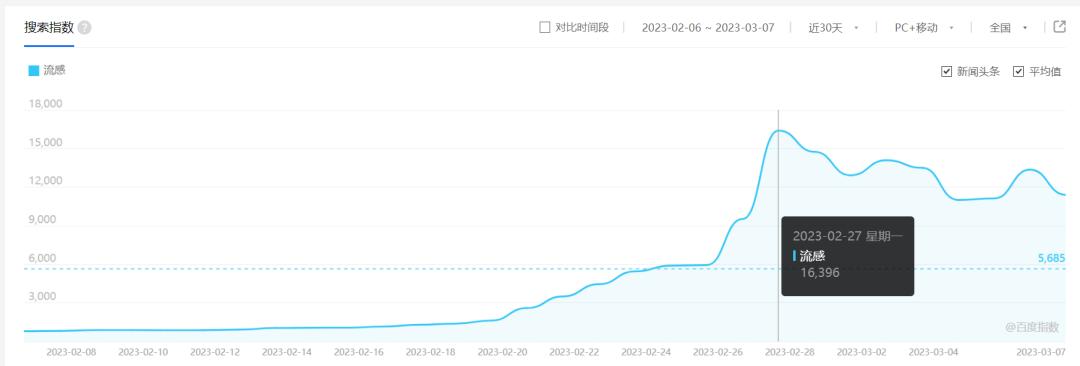 抗病毒口服液清开灵口服液,风热感冒清开灵口服液