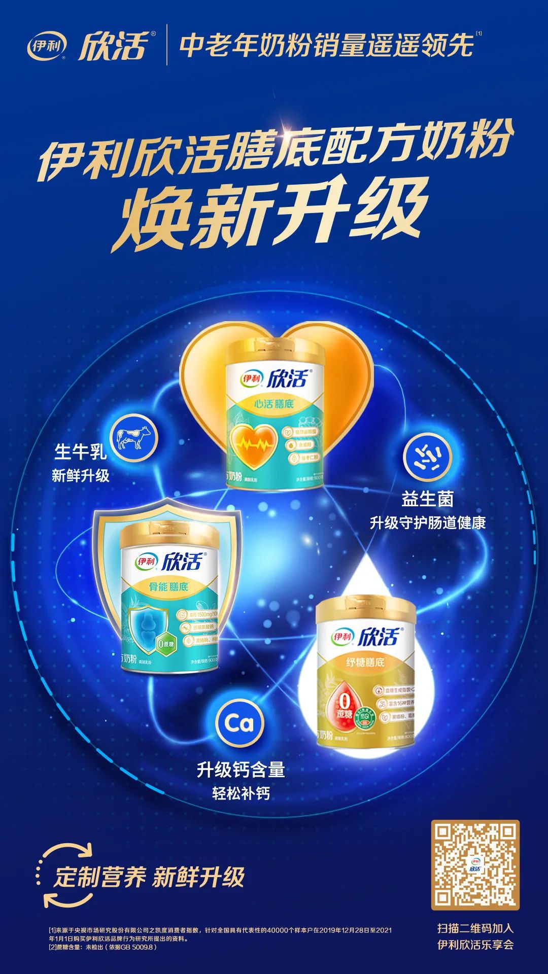 欣活伊利牌中老年奶粉多少钱一瓶,伊利欣活中老年是脱脂奶粉吗