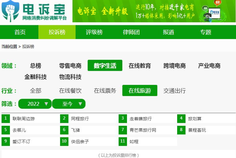 青芒果旅游网是诈骗网站吗,青芒果平台跑路了吗