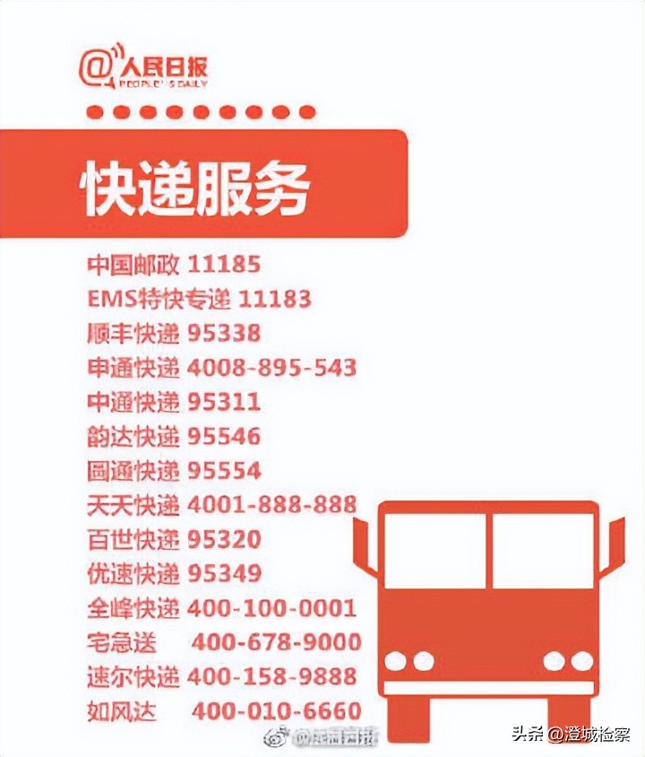 75个常用投诉举报电话维权必备,石家庄劳动监察大队投诉举报电话