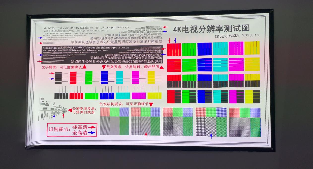 极米rspro3变焦原理,极米RSPRO3测评