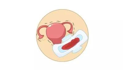 一个月来两三次大姨妈是什么情况,一个月来两次大姨妈什么情况