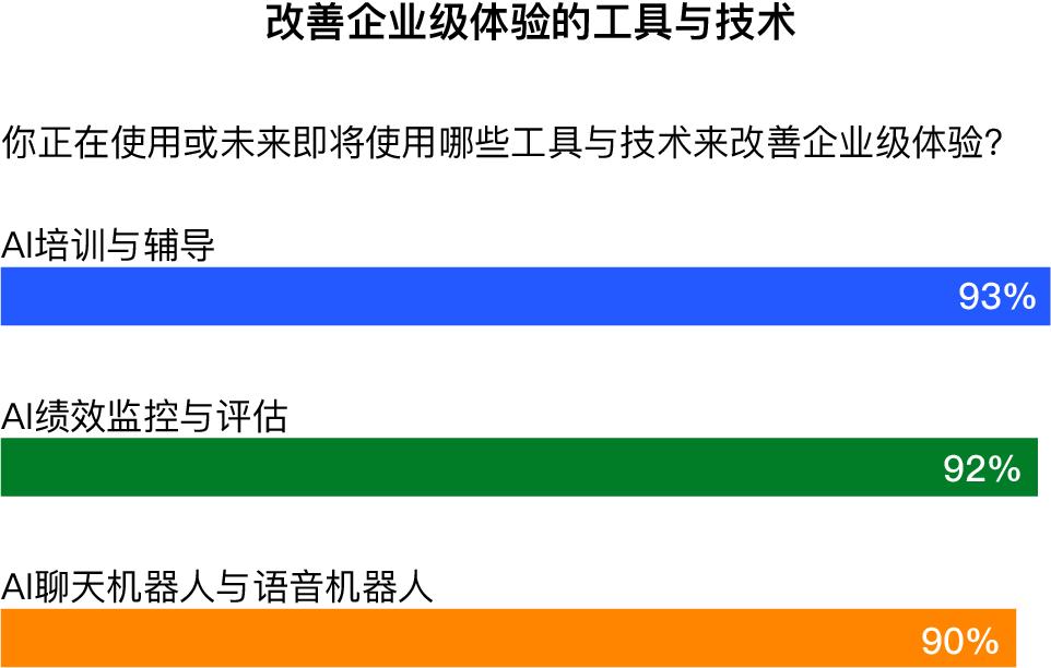 chatgpt对设计师行业有影响吗,chatgpt会替代设计师吗