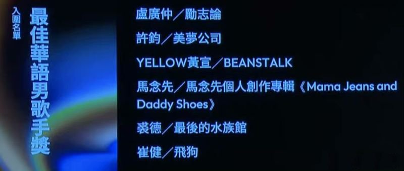 蔡健雅入围金曲奖,蔡健雅赢过哪些歌后