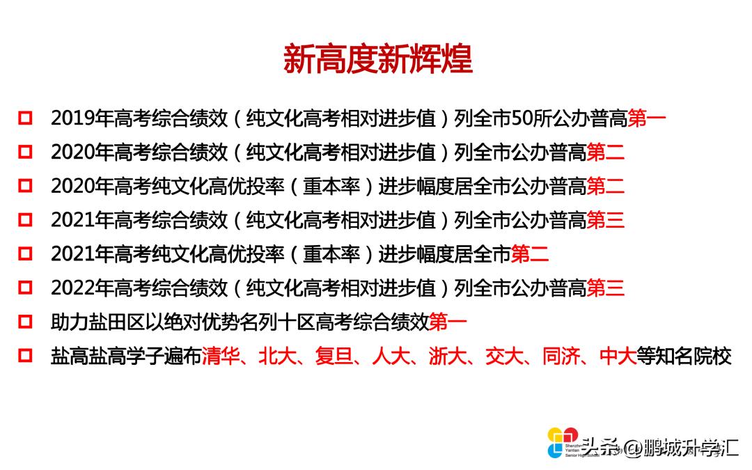 深圳市中考升学,深圳中考盐田区学校排名2020