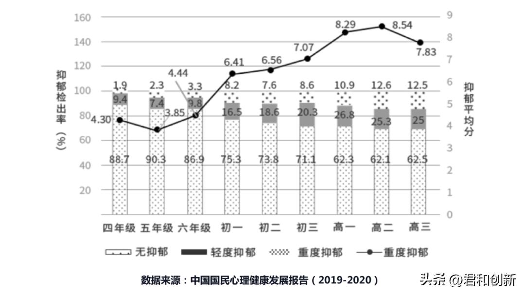 cc讲坛疾病与健康,cc讲坛抑郁症