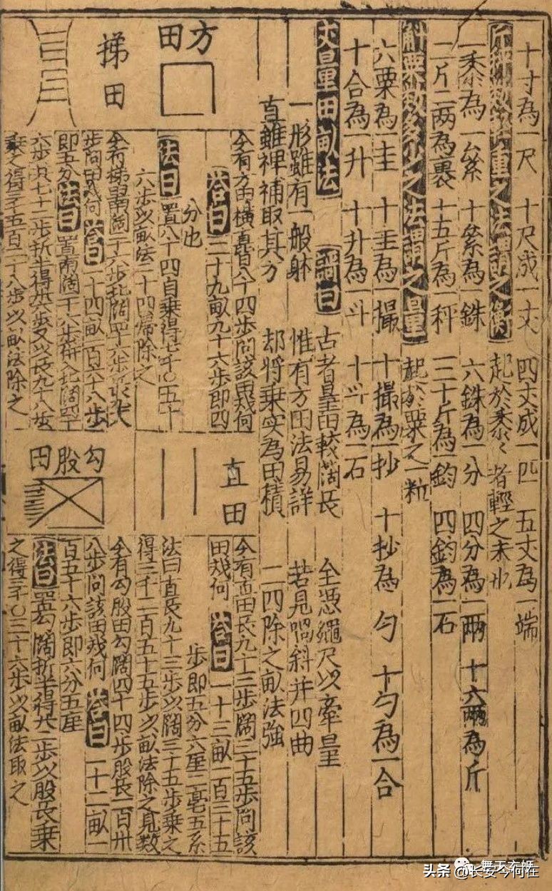 统一度量衡的三个工具,度量衡的工具