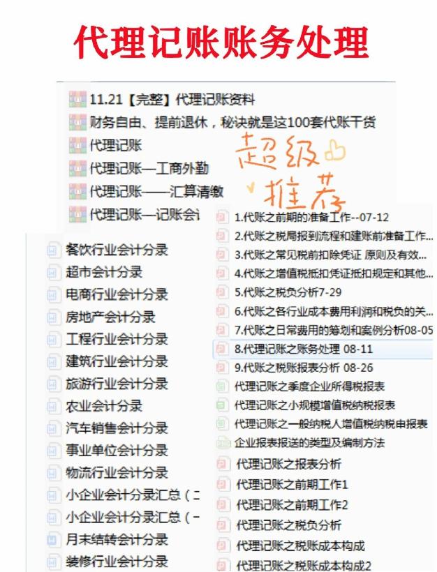 月薪1万的女会计,代账会计的真实经历