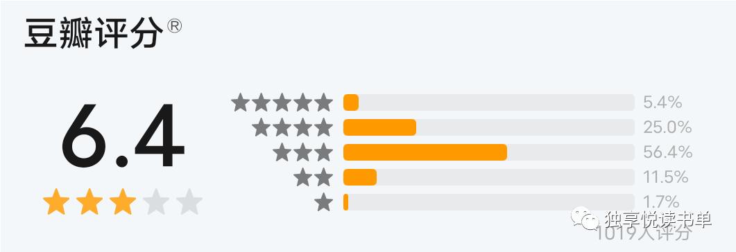 悬疑推理小说讲解推荐,悬疑推理小说十大经典排行榜