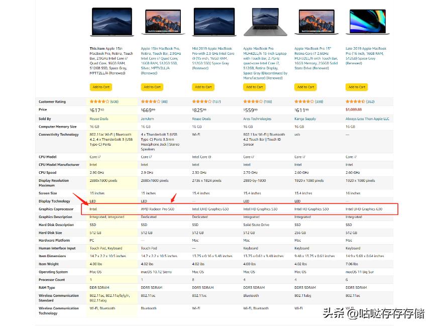 美亚直邮海淘攻略,美亚海淘要运费和税费