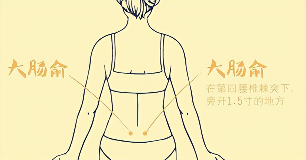 如何消食通便活用李氏武医宗方活血通络膏贴您也能成为中医高手