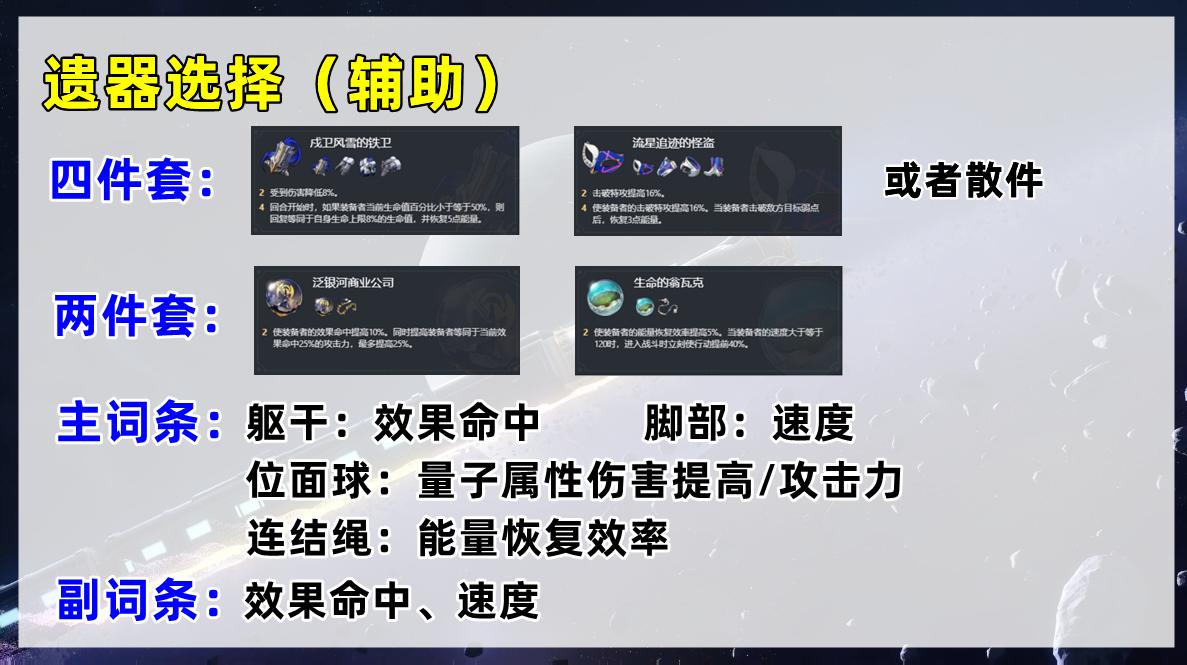 星穹铁道银狼培养资源计算,星穹铁道四星辅助培养推荐