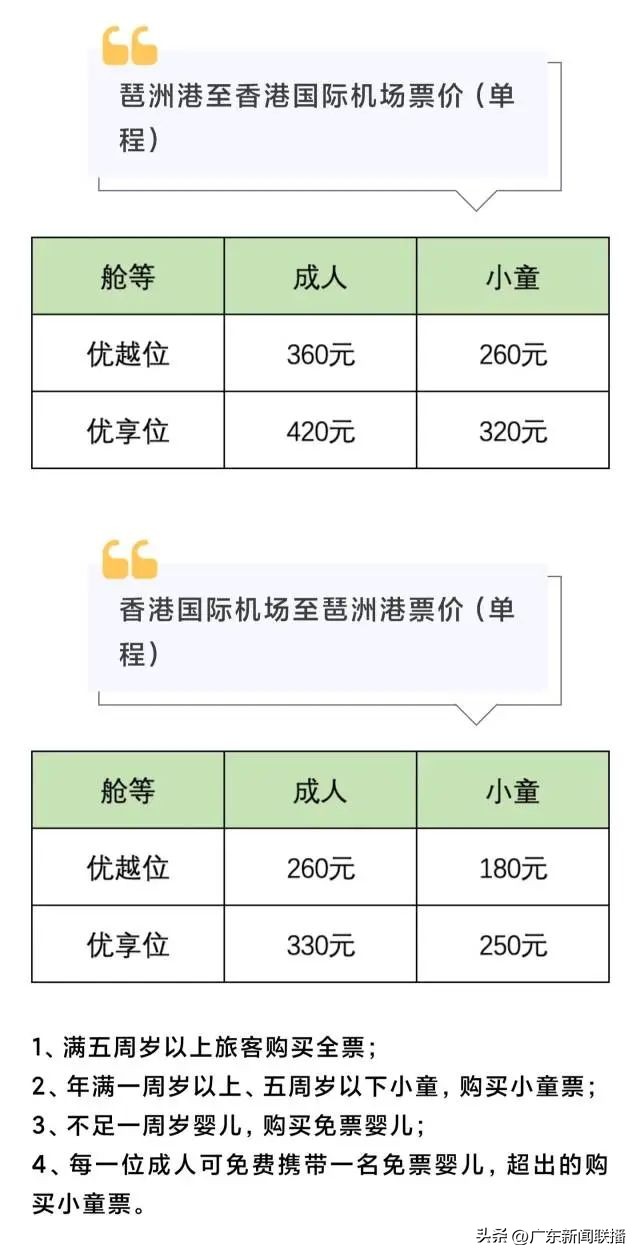 琶洲港澳客运码头要提前多少时间,琶洲港澳码头购票时间