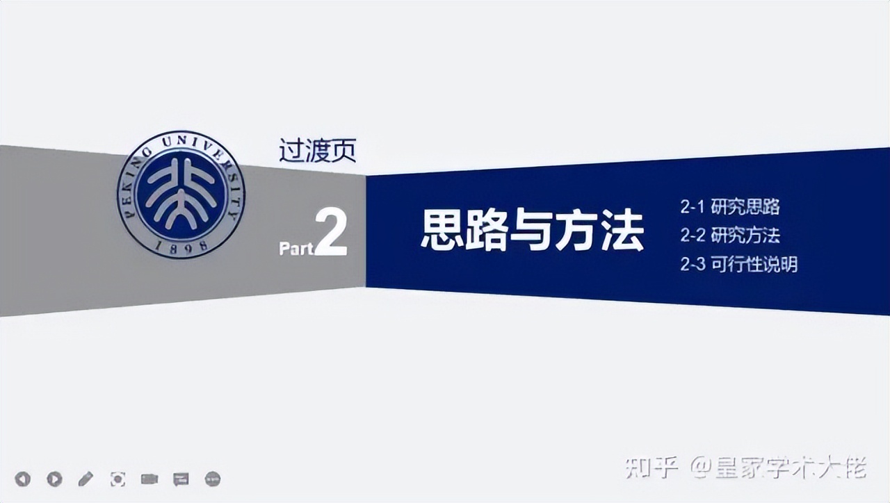 论文答辩ppt内容怎么写范文模板,论文答辩ppt范文范例免费