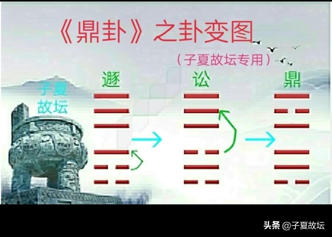 天干十个字的意义,十天干每字代表什么意思