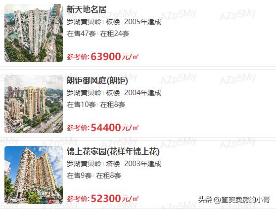 罗湖区小学排名梯队,罗湖区小学排名2019