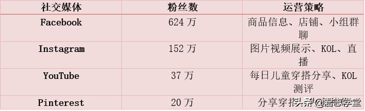 patpat童装缺点,patpat是什么牌子衣服