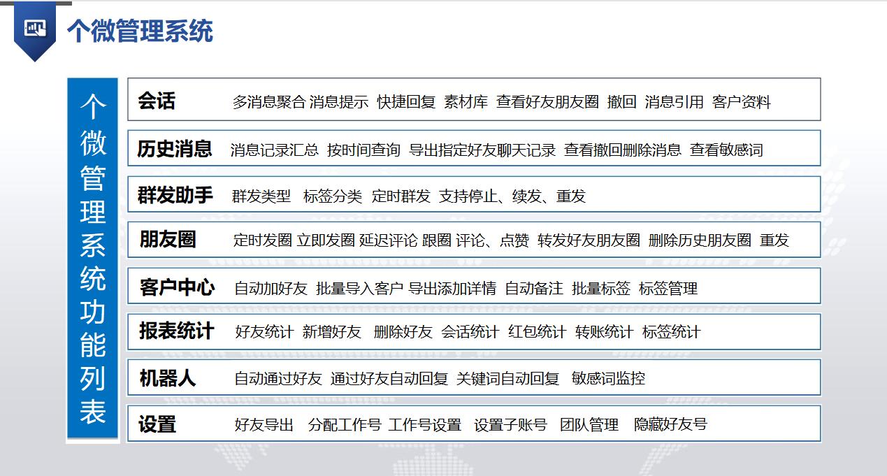 如何运营私域流量提高变现,scrm私域流量管理系统