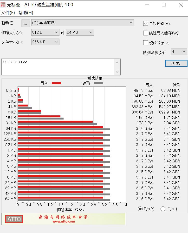 crucial英睿达p3的优点,crucial英睿达p3plus