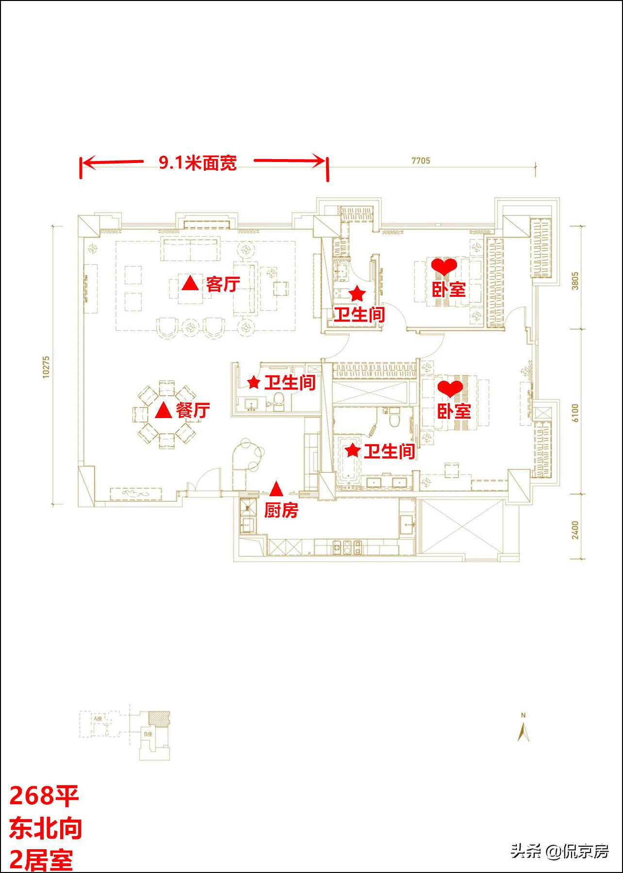 侃哥聊房,侃哥说房地产