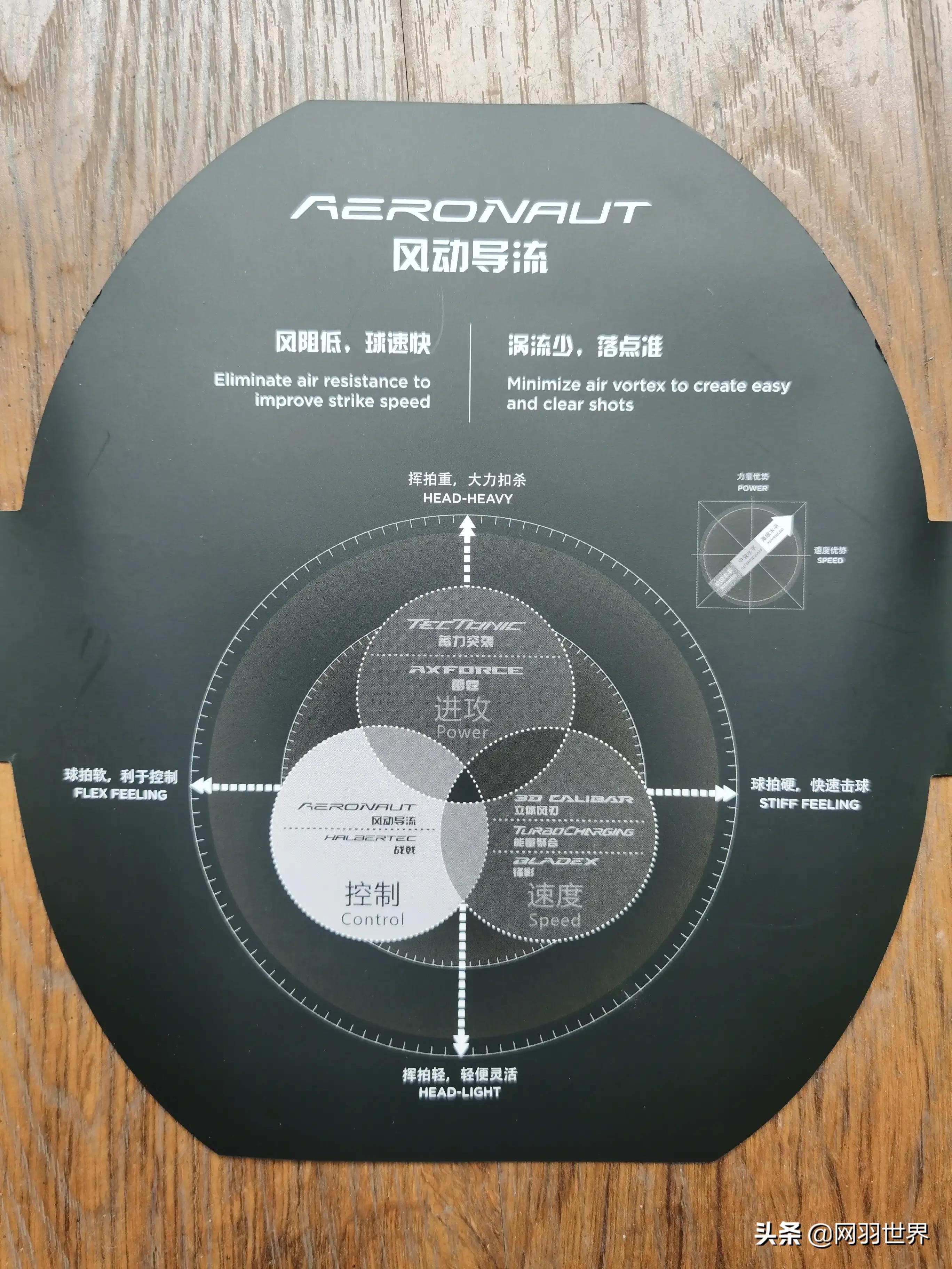 李宁flamen50二代羽拍,李宁经典羽拍