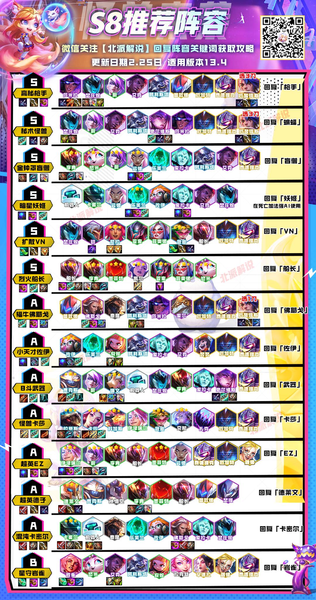 拿这两个转职直接有分！北派教你玩转爱心天才阵容。