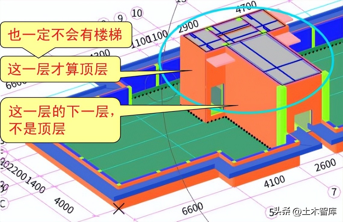建筑物节点的构造,边缘构件顶层构造