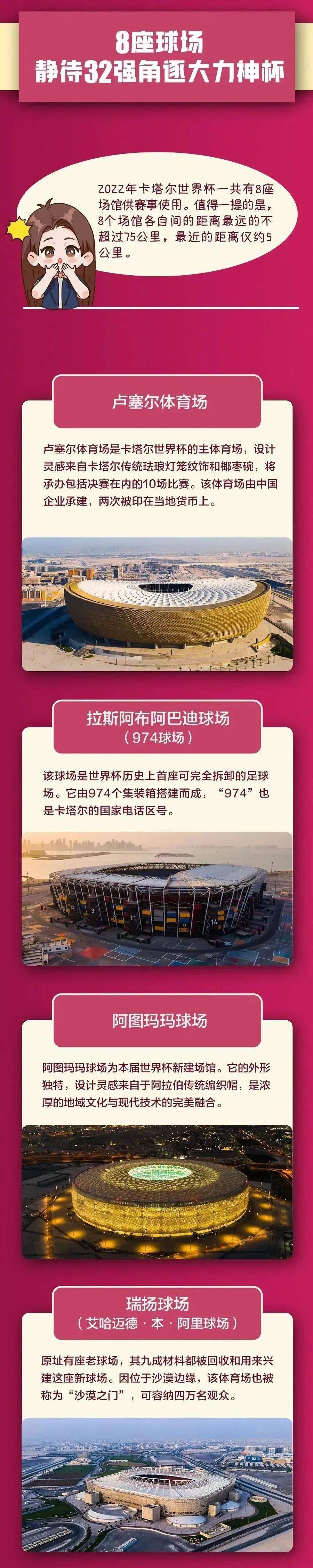 卡塔尔世界杯有趣讲解,卡塔尔世界杯必看的离谱比赛