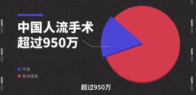 女权运动有何好处,女权运动成功案例