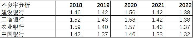 中行工行农行建行,工行农行建行中行公告