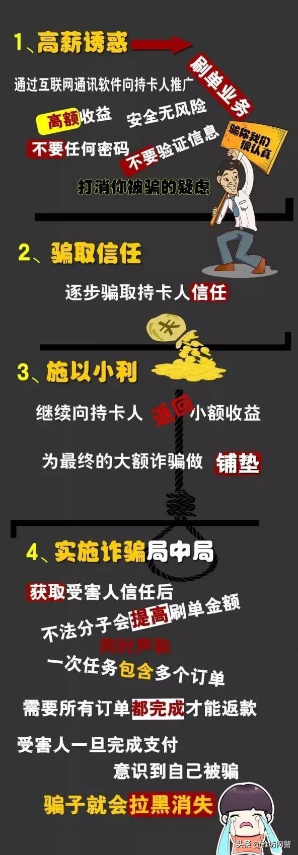 美丽谎言发财小手”——刷单，诱导你参与的方式有20多种