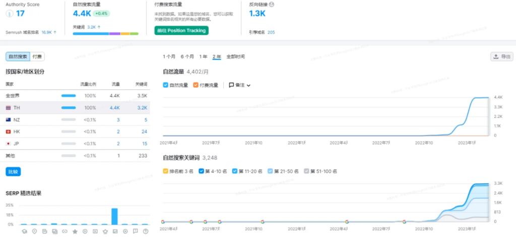 谷歌seo搜索引擎在线查询,seo谷歌搜索优化