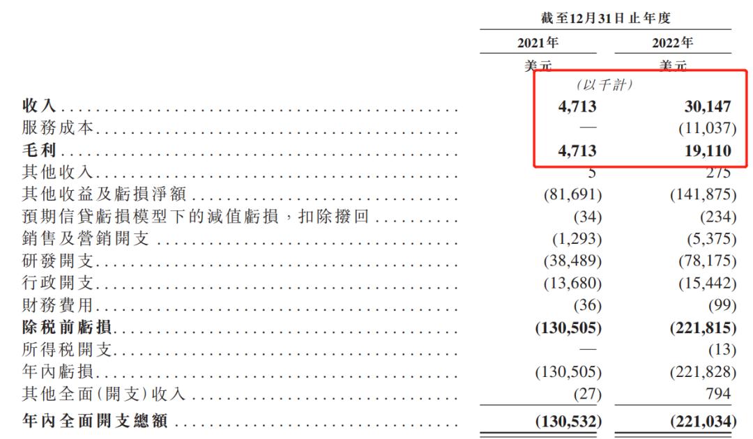 英矽智能ipo,ai制药概念股英矽智能