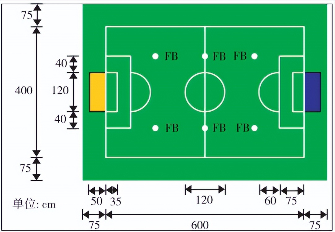 视觉机器人定位抓取,视觉机器人定位