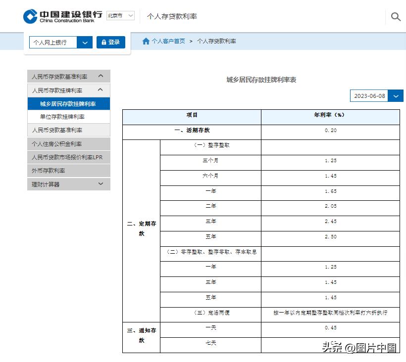 银行存款利率调整最新政策解说,今日起六大银行下调部分存款利率