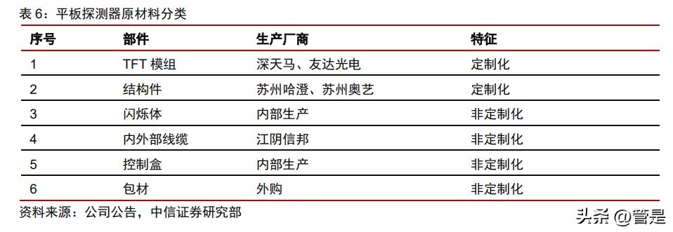 濂曠憺绉戞妧鐮旂┒鎶ュ憡,濂曠憺绉戞妧娣卞害鍒嗘瀽2021