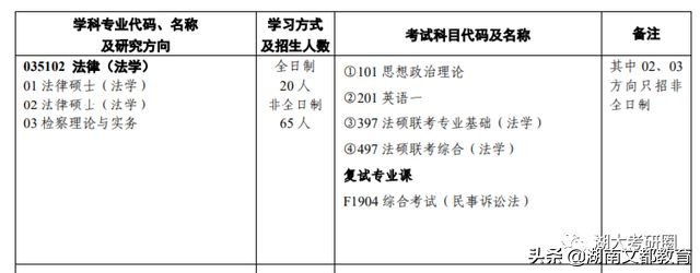 哪些学校的专业排名超过清华北大,哪些学校的专业比清华北大还强