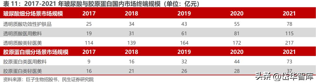 北交所资产重组,北交所生物股