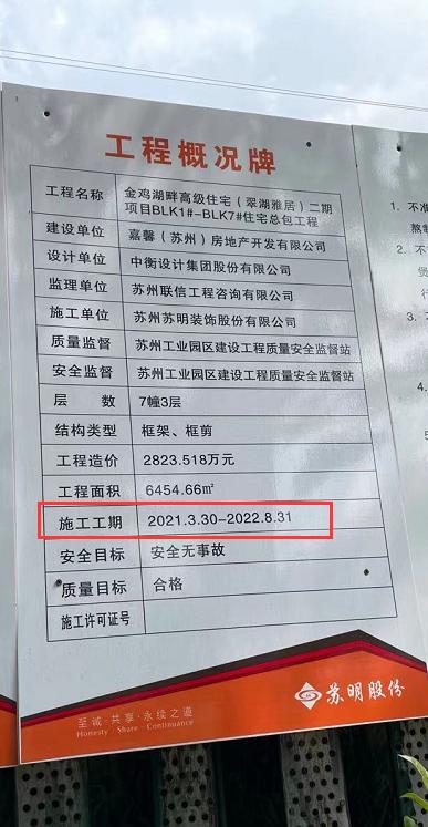 最快下个月就开！超级倒挂！有钱也难买！园区房价格局有变