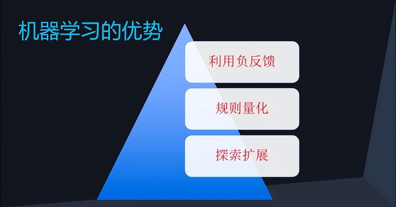 电商平台架构设计解决方案,电商平台系统架构设计