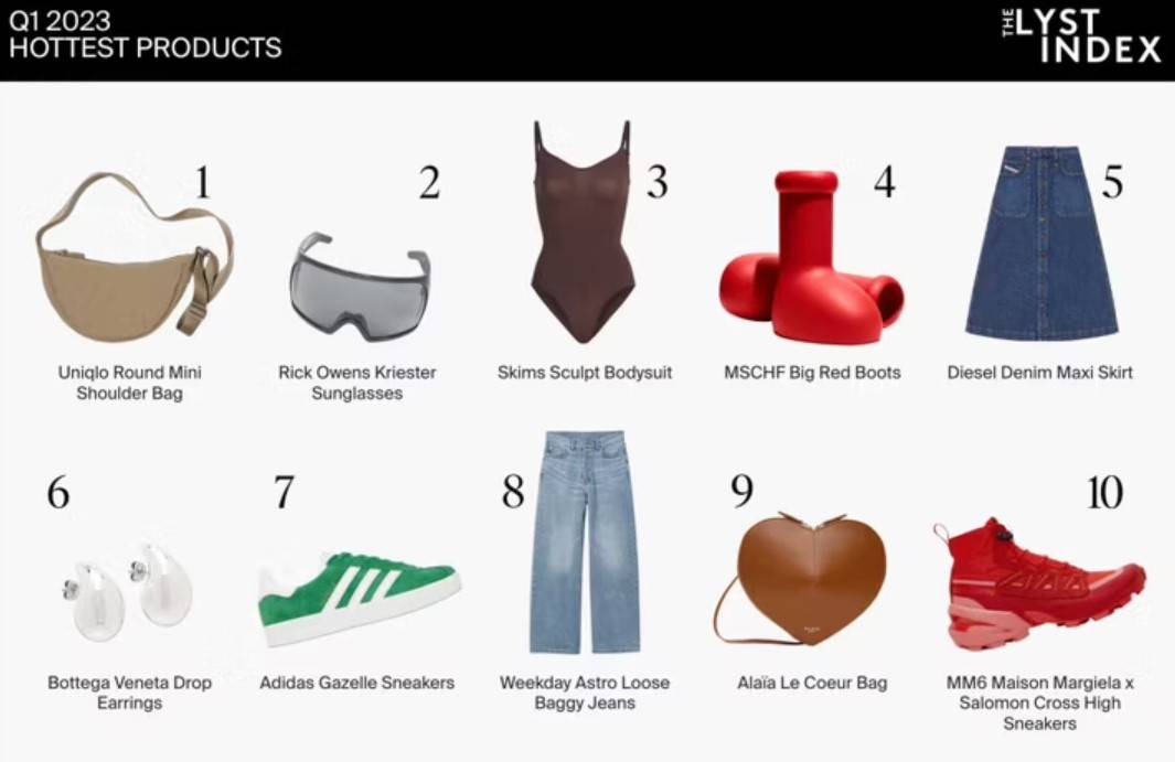 优衣库爆款包,优衣库化缘包